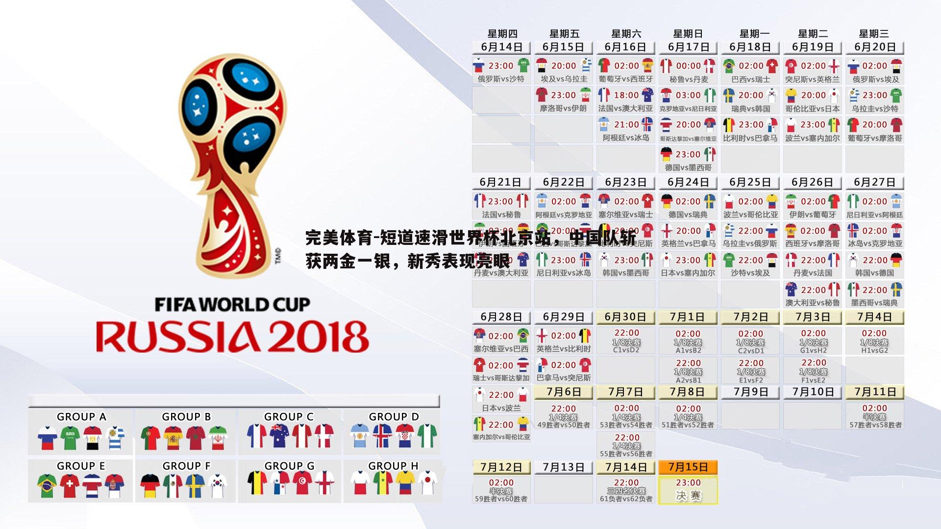 短道速滑世界杯北京站，中国队斩获两金一银，新秀表现亮眼